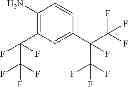 Fig. 252 - Amide derivative, pest control agent containing the amide derivative, and pest controlling method