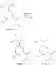 Fig. 85 - Amide derivative, pest control agent containing the amide derivative, and pest controlling method