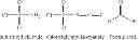 Fig. 60 - Processes and intermediates for making sweet taste enhancers