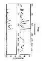 Fig. 12 - FUNCTIONALIZED POLYETHYLENE TEREPHTHALATE POLYMERS, FUNCTIONALIZED DERIVATIVE POLYMERS OF POLYETHYLENE TEREPHTHALATE, METHODS OF MAKING AND USING SAME
