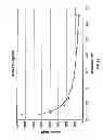 Fig. 20 - FUNCTIONALIZED POLYETHYLENE TEREPHTHALATE POLYMERS, FUNCTIONALIZED DERIVATIVE POLYMERS OF POLYETHYLENE TEREPHTHALATE, METHODS OF MAKING AND USING SAME