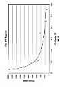 Fig. 23 - FUNCTIONALIZED POLYETHYLENE TEREPHTHALATE POLYMERS, FUNCTIONALIZED DERIVATIVE POLYMERS OF POLYETHYLENE TEREPHTHALATE, METHODS OF MAKING AND USING SAME