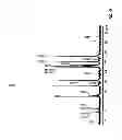 Fig. 52 - FUNCTIONALIZED POLYETHYLENE TEREPHTHALATE POLYMERS, FUNCTIONALIZED DERIVATIVE POLYMERS OF POLYETHYLENE TEREPHTHALATE, METHODS OF MAKING AND USING SAME