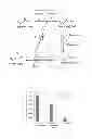 Fig. 06 - Microorganisms And Methods For Producing Acrylate And Other Products From Propionyl-CoA