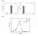 Fig. 07 - Microorganisms And Methods For Producing Acrylate And Other Products From Propionyl-CoA