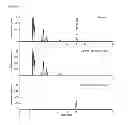 Fig. 08 - Microorganisms And Methods For Producing Acrylate And Other Products From Propionyl-CoA