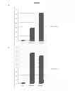 Fig. 04 - Hydroxide catalysts for lignin depolymerization