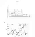 Fig. 08 - Hydroxide catalysts for lignin depolymerization