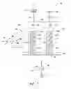 Fig. 06 - Oxidative coupling of methane systems and methods