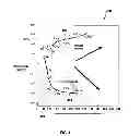 Fig. 05 - Fuel gas conditioning process using glassy polymer membranes