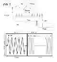 Fig. 03 - Methods and devices for treating primary headache
