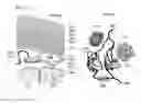Fig. 10 - Methods and devices for treating primary headache
