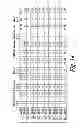 Fig. 16 - Digital Sound Relaxation and Sleep-Inducing System and Method