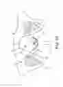 Fig. 04 - Incontinence treatment device