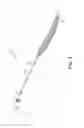 Fig. 06 - Incontinence treatment device