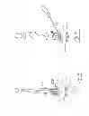 Fig. 25 - Instrument access device