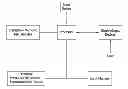Fig. 01 - COMPUTER-EXECUTED METHOD, SYSTEM, AND COMPUTER READABLE MEDIUM FOR TESTING NEUROMECHANICAL FUNCTION