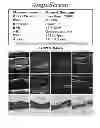 Fig. 01 - Systems and Method for Health Screening For Vascular Disease