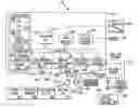 Fig. 01 - System and method of determining a susceptibility to cardiorespiratory insufficiency