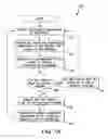 Fig. 02 - System and method of determining a susceptibility to cardiorespiratory insufficiency