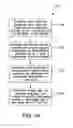 Fig. 03 - System and method of determining a susceptibility to cardiorespiratory insufficiency