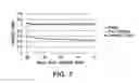 Fig. 09 - System and method of determining a susceptibility to cardiorespiratory insufficiency