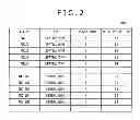 Fig. 03 - BIOLOGICAL OPTICAL MEASUREMENT DEVICE, STIMULUS PRESENTATION METHOD, AND STIMULUS PRESENTATION PROGRAM