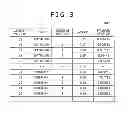 Fig. 04 - BIOLOGICAL OPTICAL MEASUREMENT DEVICE, STIMULUS PRESENTATION METHOD, AND STIMULUS PRESENTATION PROGRAM