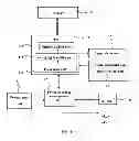 Fig. 03 - Fingertip Oximeter and a Method for Observing a Measurement Result Thereon