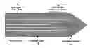 Fig. 01 - FLEXIBLE MICROELECTRODE ARRAY WITH INTEGRATED STIFFENING SHANK, AND METHOD OF FABRICATION