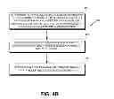 Fig. 07 - In-vitro Calibration Of An Ophthalmic Analyte Sensor