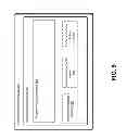 Fig. 14 - In-vitro Calibration Of An Ophthalmic Analyte Sensor