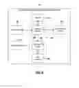 Fig. 04 - Communication protocol improvement to recover data from a continuous glucose monitor