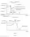 Fig. 08 - Image-Guided Radiotherapy For Internal Tumor Boost