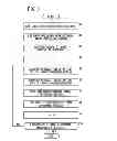 Fig. 09 - RADIATION IMAGE CAPTURING SYSTEM AND RADIATION IMAGE CAPTURING METHOD