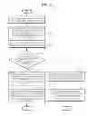 Fig. 10 - METHOD AND APPARATUS FOR CAPTURING MEDICAL IMAGES