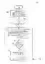Fig. 10 - Frameless radiosurgery treatment system and method