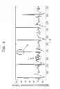Fig. 03 - METHOD AND APPARATUS FOR GENERATING VOLUME IMAGE