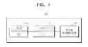 Fig. 04 - METHOD AND APPARATUS FOR GENERATING VOLUME IMAGE
