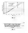 Fig. 09 - Ultrasound imaging system apparatus and method with ADC saturation monitor