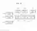 Fig. 04 - ULTRASOUND SYSTEM AND METHOD FOR AUTOMATICALLY ACTIVATING ULTRASOUND PROBE BASED ON MOTION OF THE ULTRASOUND PROBE