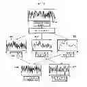 Fig. 13 - Cognitive impairment determination apparatus, cognitive impairment determination system and program