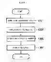 Fig. 14 - Cognitive impairment determination apparatus, cognitive impairment determination system and program