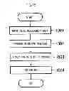 Fig. 16 - Cognitive impairment determination apparatus, cognitive impairment determination system and program