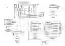 Fig. 01 - Medical Information Management System