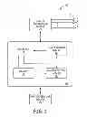 Fig. 02 - Determining onsets and offsets of cardiac depolarization and repolarization waves