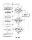 Fig. 06 - Determining onsets and offsets of cardiac depolarization and repolarization waves