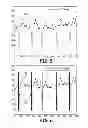 Fig. 08 - Determining onsets and offsets of cardiac depolarization and repolarization waves
