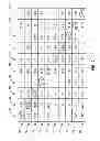 Fig. 03 - AUTOMATED ANALYSIS OF MULTI-LEAD ELECTROCARDIOGRAM DATA TO IDENTIFY THE EXIT SITES OF PHYSIOLOGICAL CONDITIONS