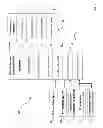 Fig. 02 - Internet-based system for evaluating ECG waveforms to determine the presence of p-mitrale and p-pulmonale